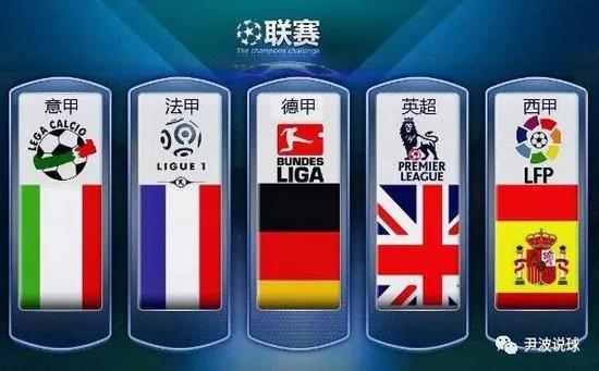 回顾这些伟